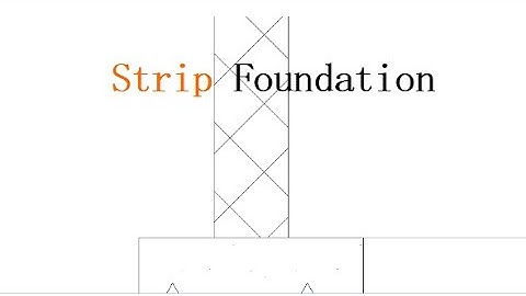 01-  Strip foundation in archicad using Complex profile