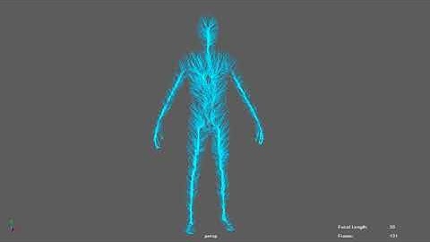 Bifrost VFX - Human body Energy Force Generation Effect Shape Test