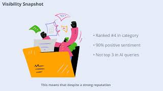 LifeAliveCafé.com AI Visibility Report | AI Brand Presence Analysis by LLMRecommend.com