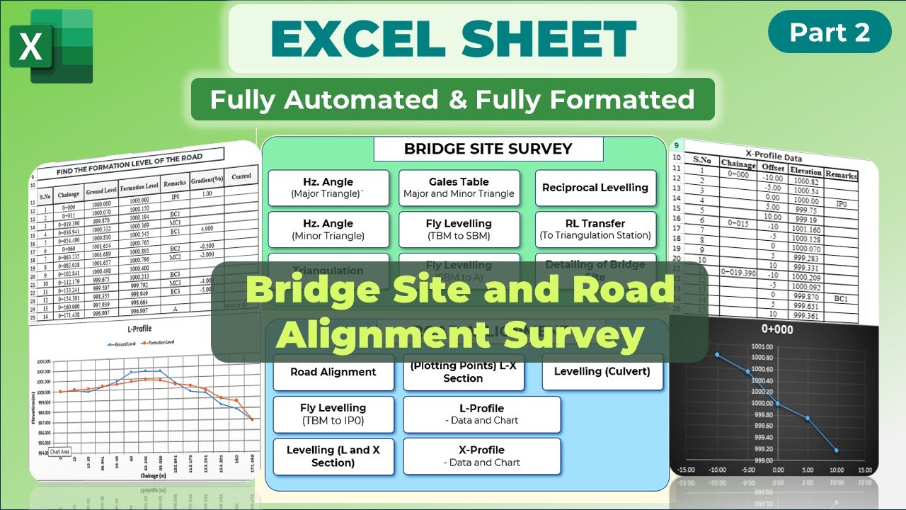 Fully Automated Excel Template for Survey Camp Computation | Road Alignment and Bridge Site Survey