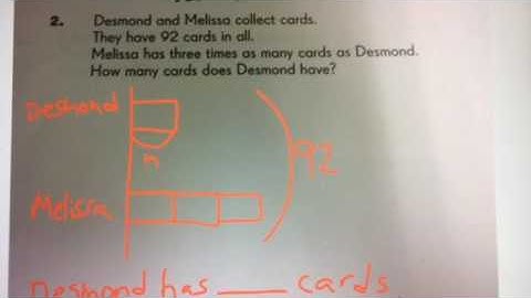 Comparison bar model in multiplication