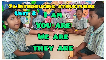 Term3 Unit3 /English Ennum Ezhuthum/7a.Introducing the structures we are ..our/They are..their/ You