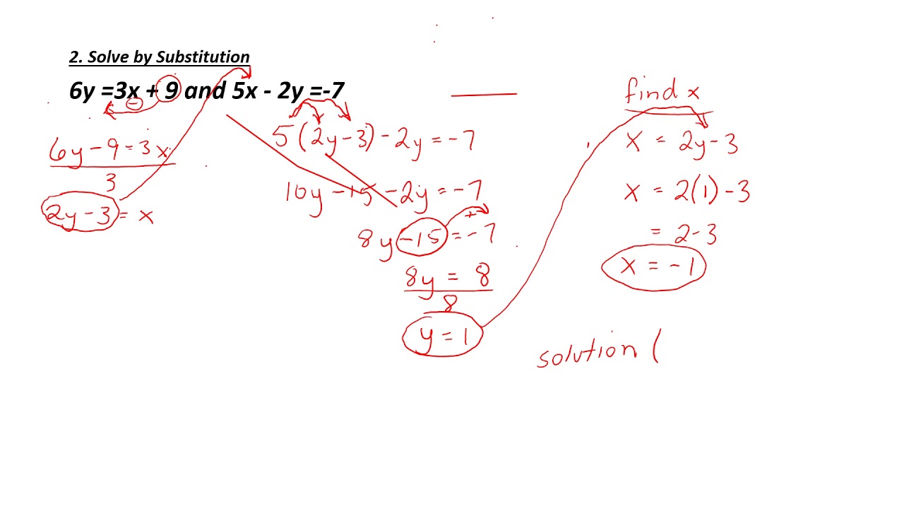 freeb system of equations solver freeb system of equations solver