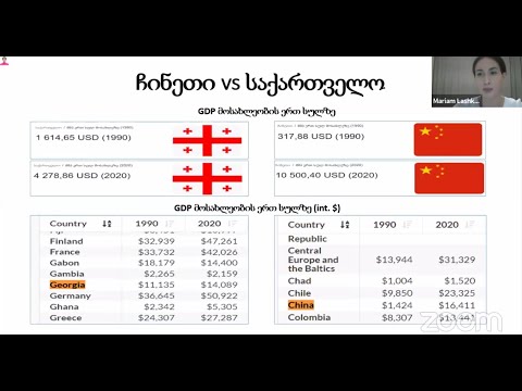 ჩინეთ-საქართველოს ეკონომიკური თანამშრომლობა და გამოწვევები