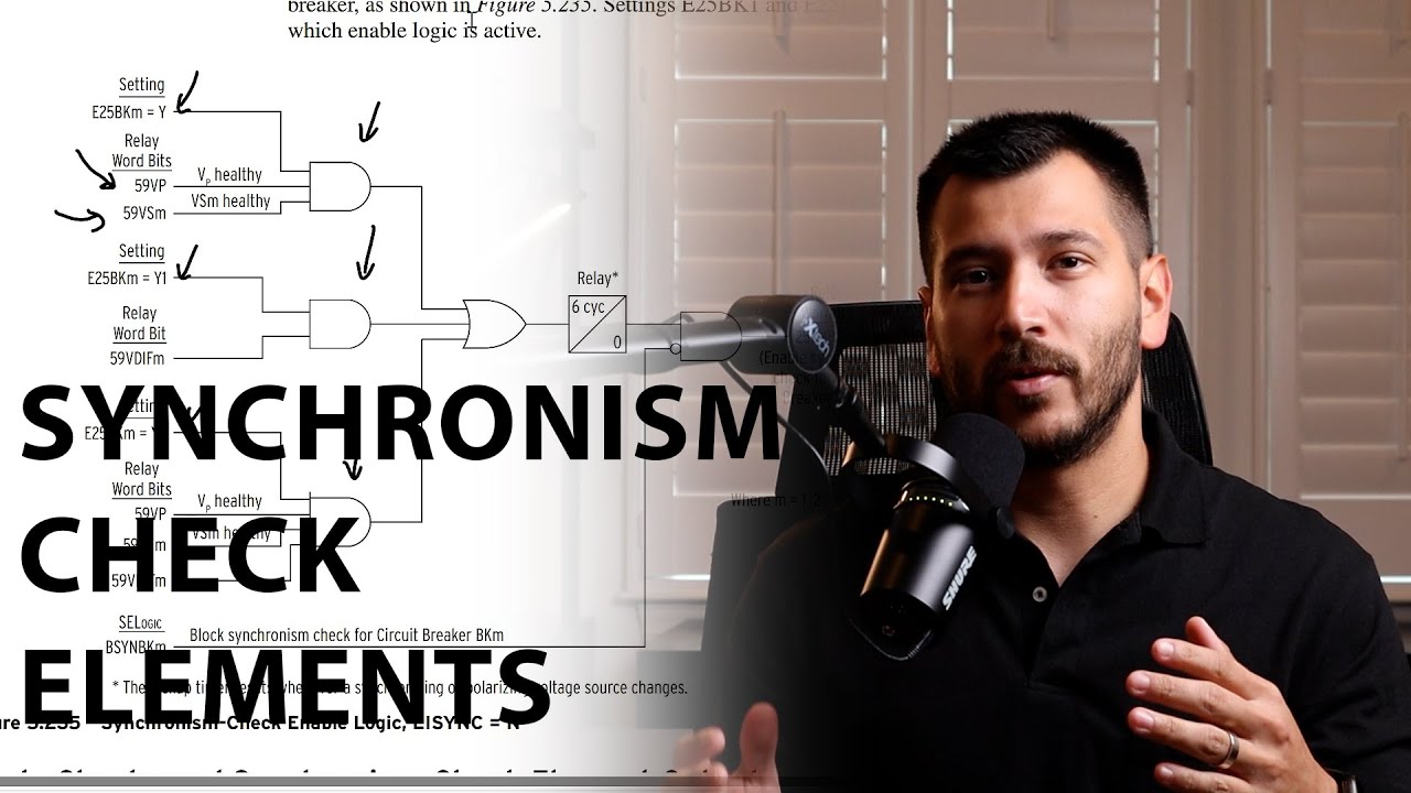 Synchronism Check Elements in Protective Relays Example Using the SEL