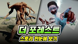 식인종이 사는 외딴 섬의 믿지 못할 충격적 비밀 (더 포레스트 스토리)