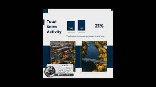 Loveland Market Update | Northern Colorado Real Estate Specialist