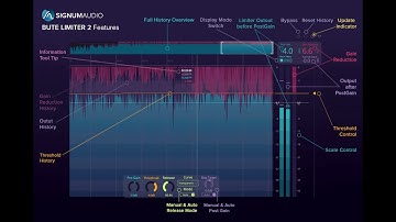 Signum Audio | BUTE Limiter 2 - Feature Walkthrough
