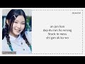 SAY MY NAME WaveWay Easy Lyrics SAY MY NAME WaveWay Easy Lyrics