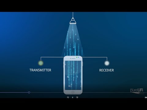 How Does LiFi Work?