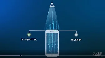How Does LiFi Work?