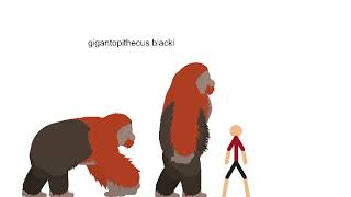 Gigantopithecus Blacki