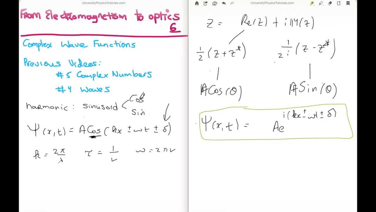 Exponential Form Of Complex Numbers Chayaewamorrison