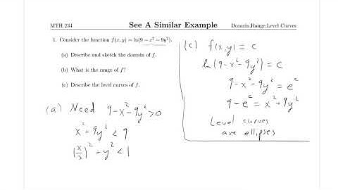 Domain and Range of a Function of Two Variables