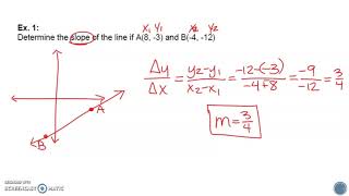 Slope of Lines Notes