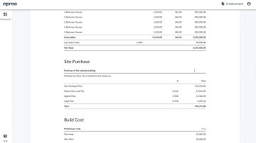 How to create a feasibility report in Aprao