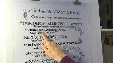 Calligraphy History