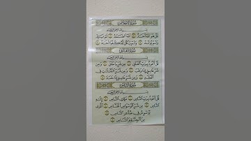 سورة الاخلاص-سورة الفلق - سورة الناس