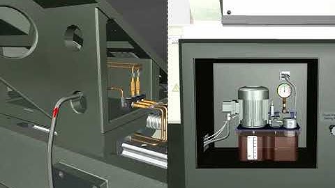 CNC Machine Mechanical Maintenance
