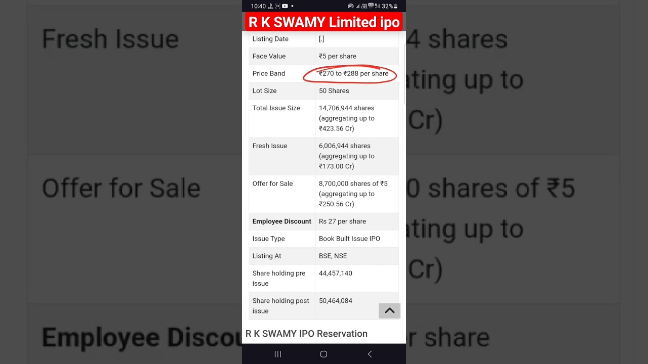 R K SWAMY Limited ipo details || IPO Open Date || Listing Date || Price || GMP 