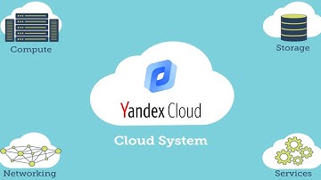 Yandex cloud 2 Object storage. Яндекс облако, объектное хранилище