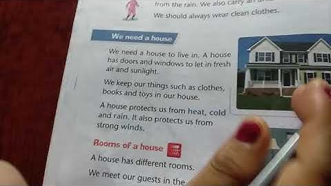 Class 1 science ch-7(our needs) part 2 by Jyoti mam