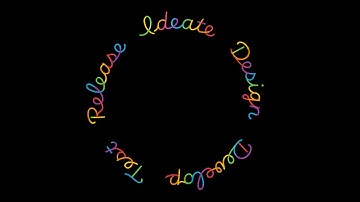 WWDC21: The process of inclusive design | Apple