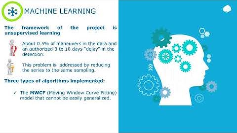 65 Using machine learning to automatically detect satellite manoeuvres in space the great potential