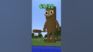 Thumbnail of Minecraft: Complete the ITALIAN BRAIN ROT builds! 🤯 #Shorts