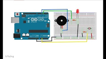 Alarm System using LDR and a Laser pointer