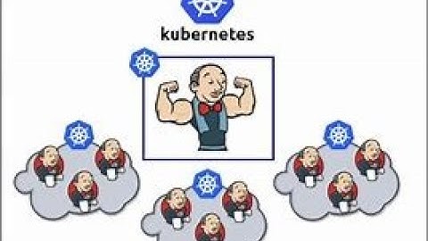 (English) Jenkins CI/CD in Docker: Kubernetes Database Encryption | Part 3 #devops #docker #security