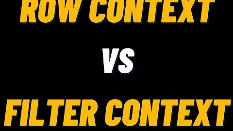 Row Context Vs Filter Context in Power BI