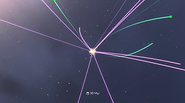 Dynamical Evolution of Star Clusters (Aaron Geller)