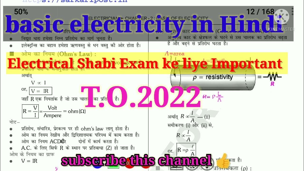 Basic Electrical in Hindi ITI Electrician 2021 Basic Concepts of