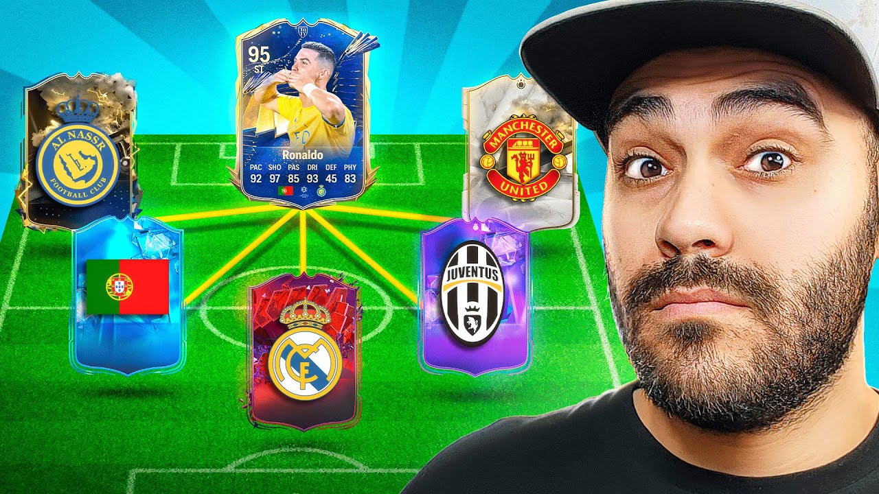 تشكيلة كريستيانو رونالدو من كل حدث في فيفا !! 🔥