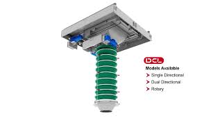 DCL Loading System – Positioner | Precision Loading in Action