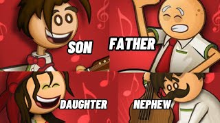 Papa Louie - Families, Friendships, and Romances
