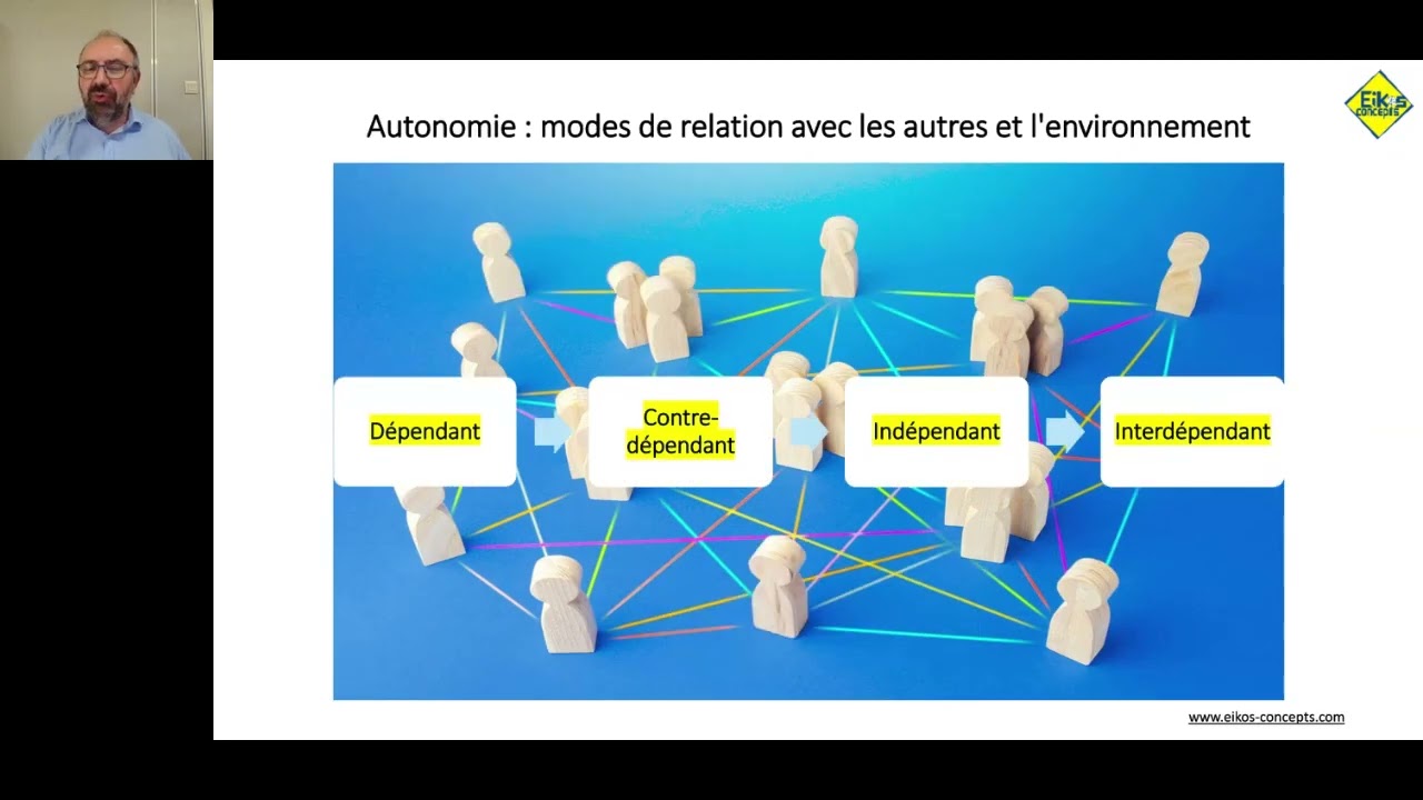 Renforcer la proactivité et l'autonomie dans les équipes