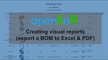 openBoM: creating a BOM visual reports