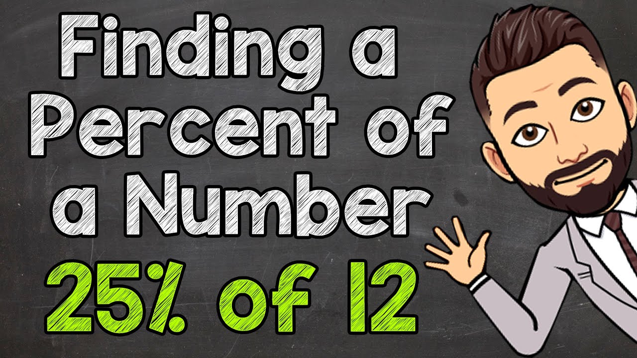 Finding a Percent of a Number | Calculating Percentages