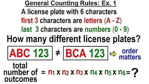 Statistics: Ch 8 Combinations and Permutations (5 of 22) General Counting Rules: Ex. 1
