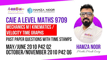Mechanics M1 CAIE 9709 | Kinematics / Velocity Time Graphs| Past Papers | A level Maths | Hamza Noor