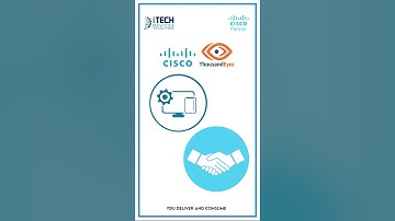 Cisco ThousandEyes Monitoring
