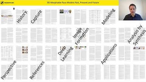 SIGGRAPH2021 - 3D Morphable Face Models - Past, Present and Future - Teaser