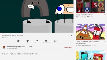 Object terror all eilluminations