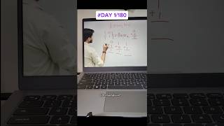 🚀#Day1 of #180daysofcodingchallenge! #DSA #coderarmy