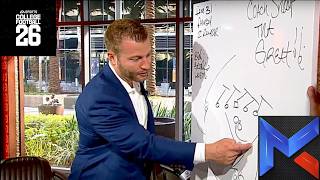 EA CFB 26 - MY PLAYBOOK!