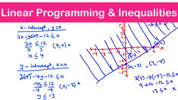 Lineaire programmering en ongelijkheden in twee variabelen | SHS 1 KEUZEVAK WISKUNDE