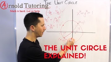 The Unit Circle Explained