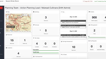 D4H Incident Management: Configuring the Dashboard